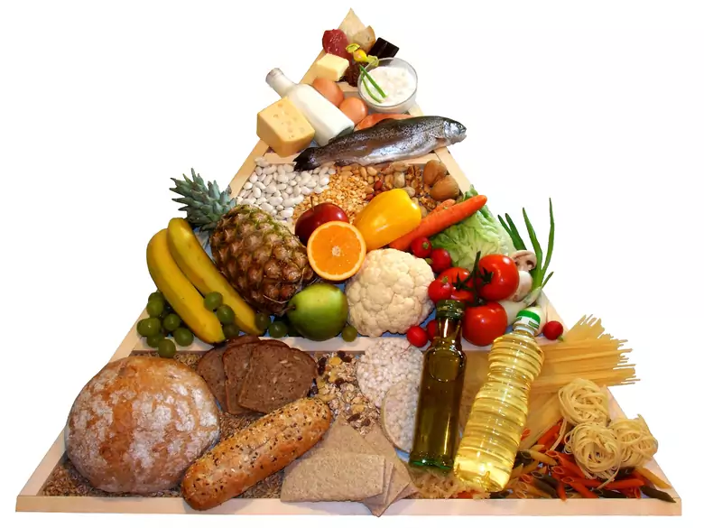 Una alimentación sana para vivir más tiempo