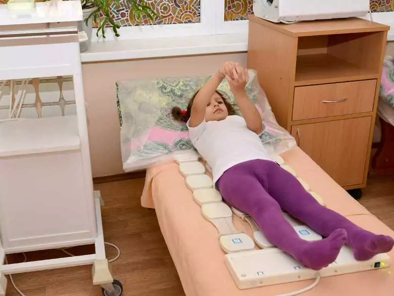 Los defectos posturales y la formación de la autoimagen durante el desarrollo